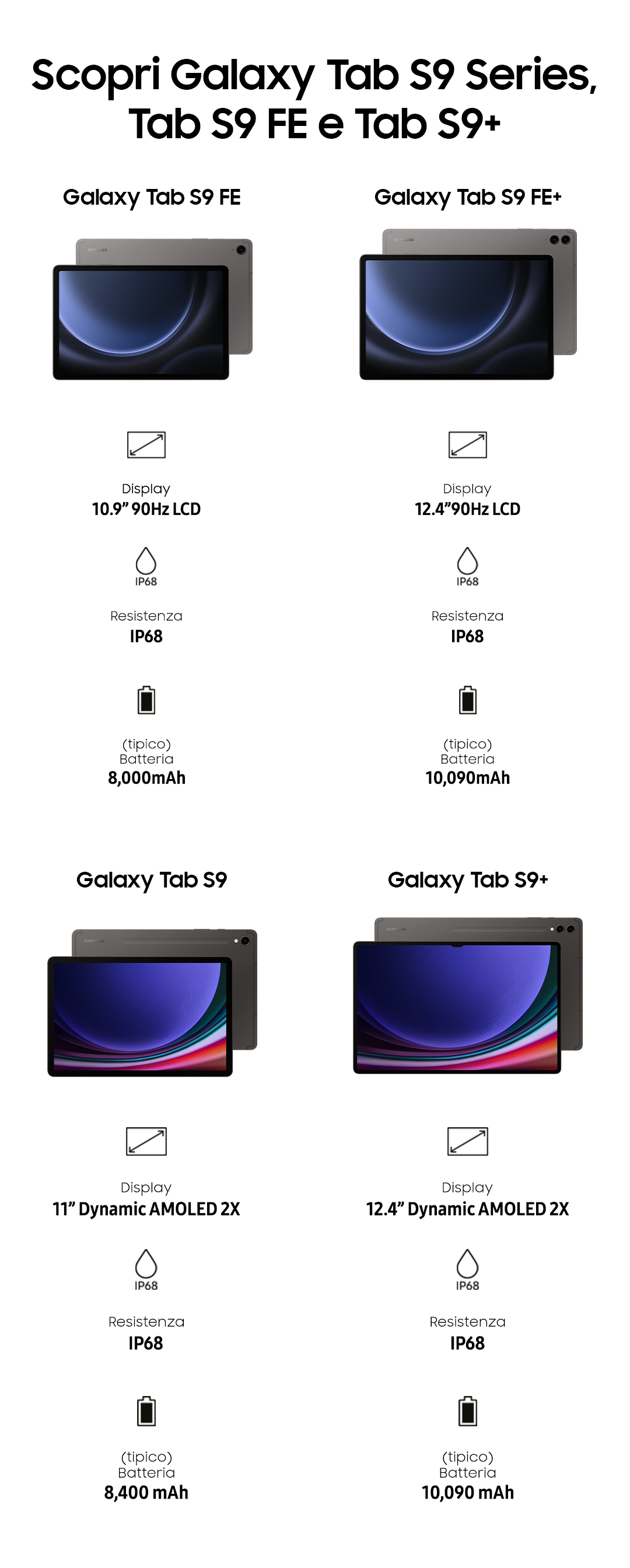 Galaxy Tab S9 FE