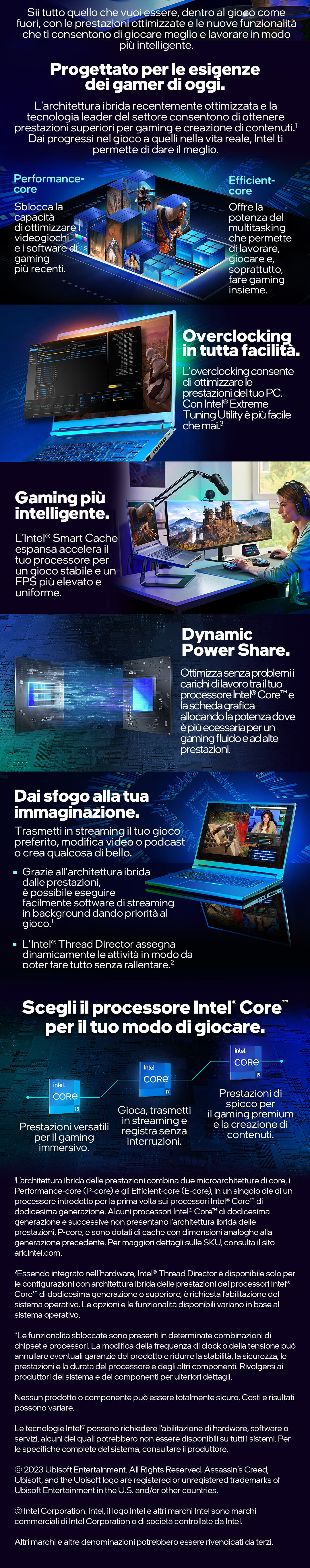 Progettato per le esigenze dei gamer di oggi