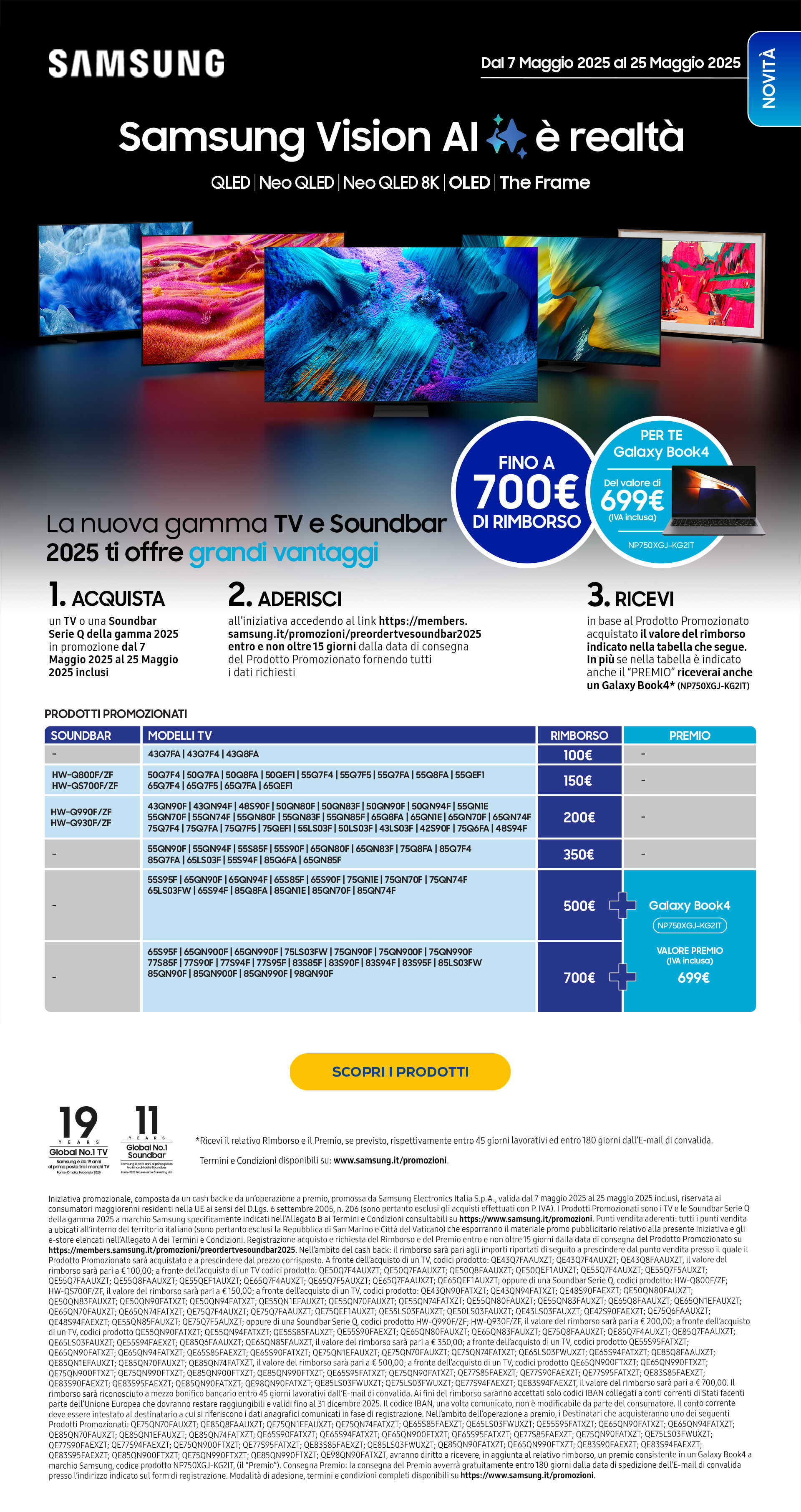 Samsung Vision AI