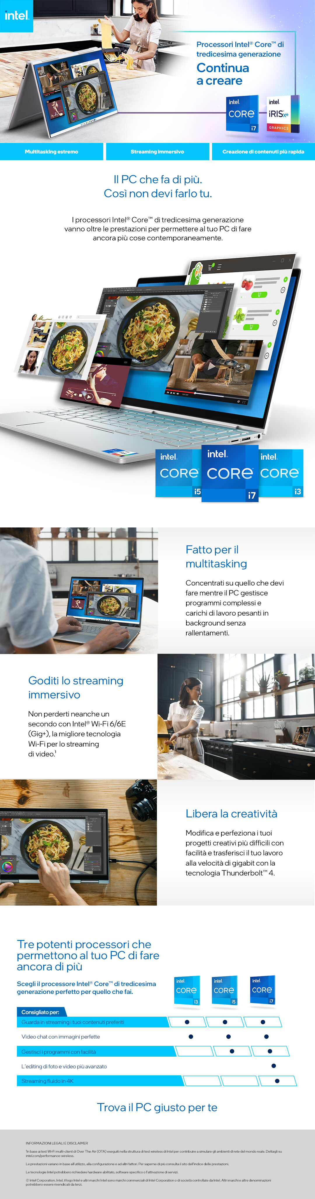Processori Intel di Tredicesima generazione