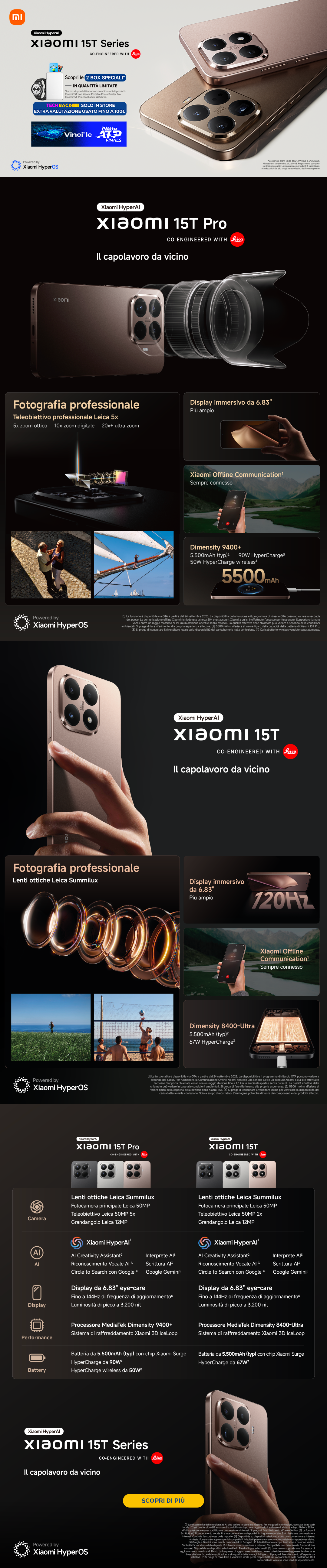 Xiaomi 15T