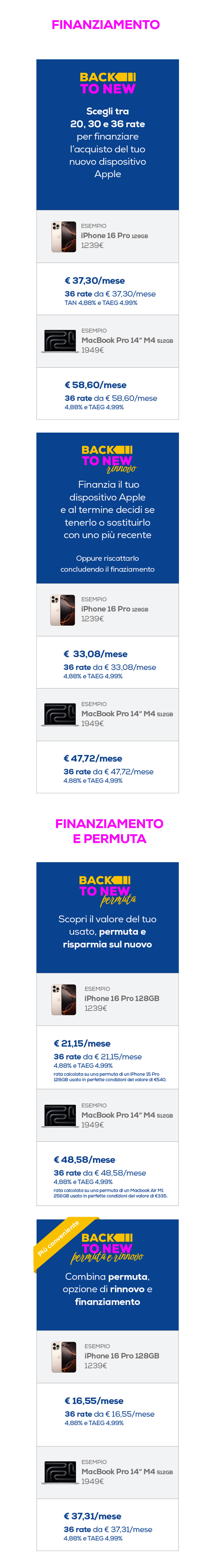 Esempi