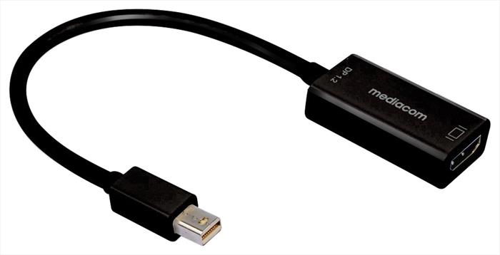 MINI DISPLAYPORT TO HDMI ADAPTER MD-M202