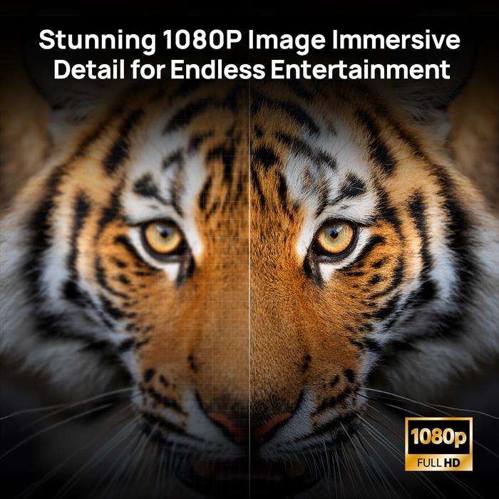 Xgimi Mogo Pro+ Proiettore A Raggio Standard 300 Ansi Lumen Dlp 1080P (1920X1080) Compatibilità 3D Nero-image