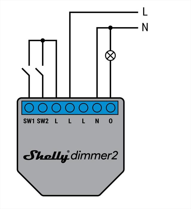 Shelly - Dispositivo Wi-fi Dimmer 2-green