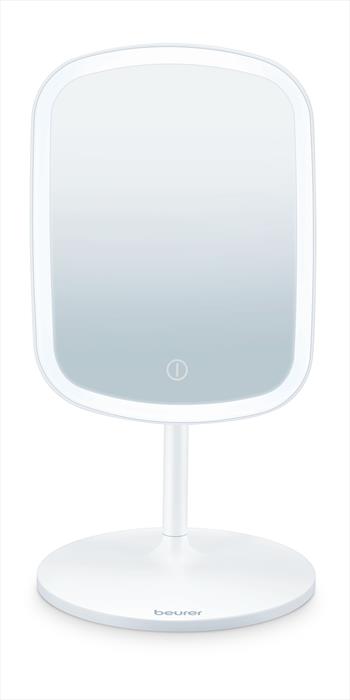 252011465 - Regali Sostenibili per Lei: 8 Idee Green e Originali