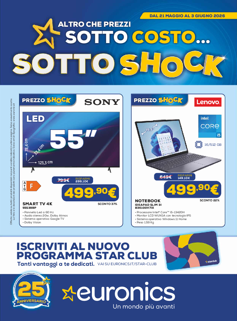 Altro che Sotto costo..Sotto shock!