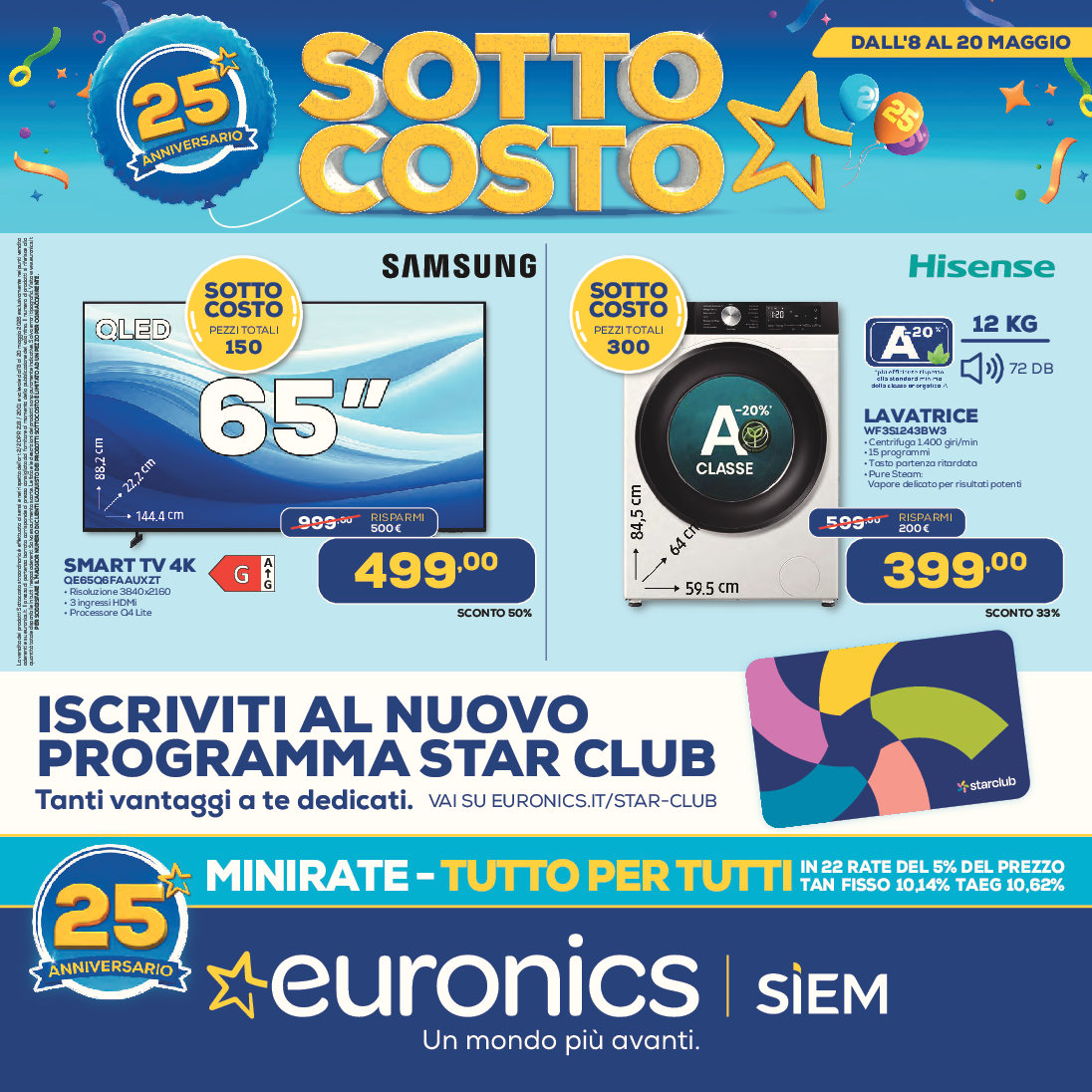 SOTTOCOSTO ANNIVERSARIO
