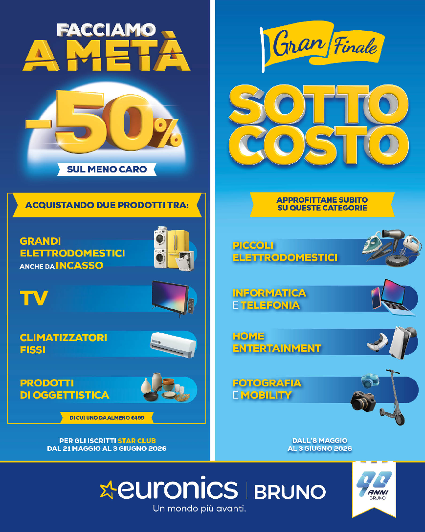 SOTTOCOSTO GRAN FINALE