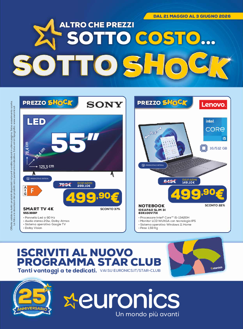 Altro che Sotto costo..Sotto shock!